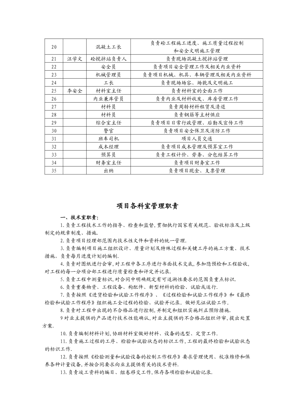 北京中铁建设工程项目部责任制度（DOC 103）_第2页