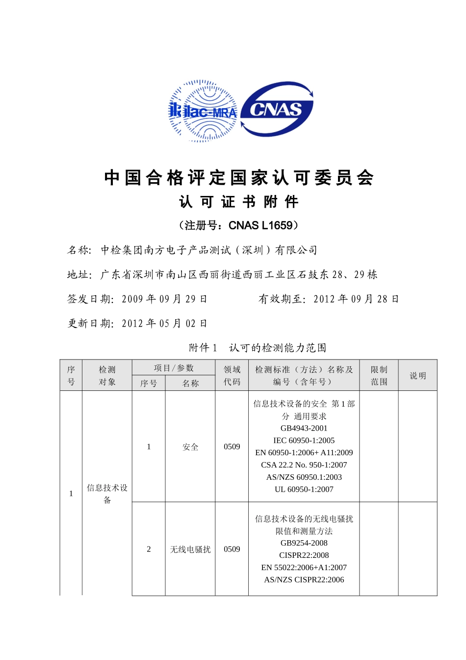 中检集团南方电子产品测试(深圳)有限公司_第1页