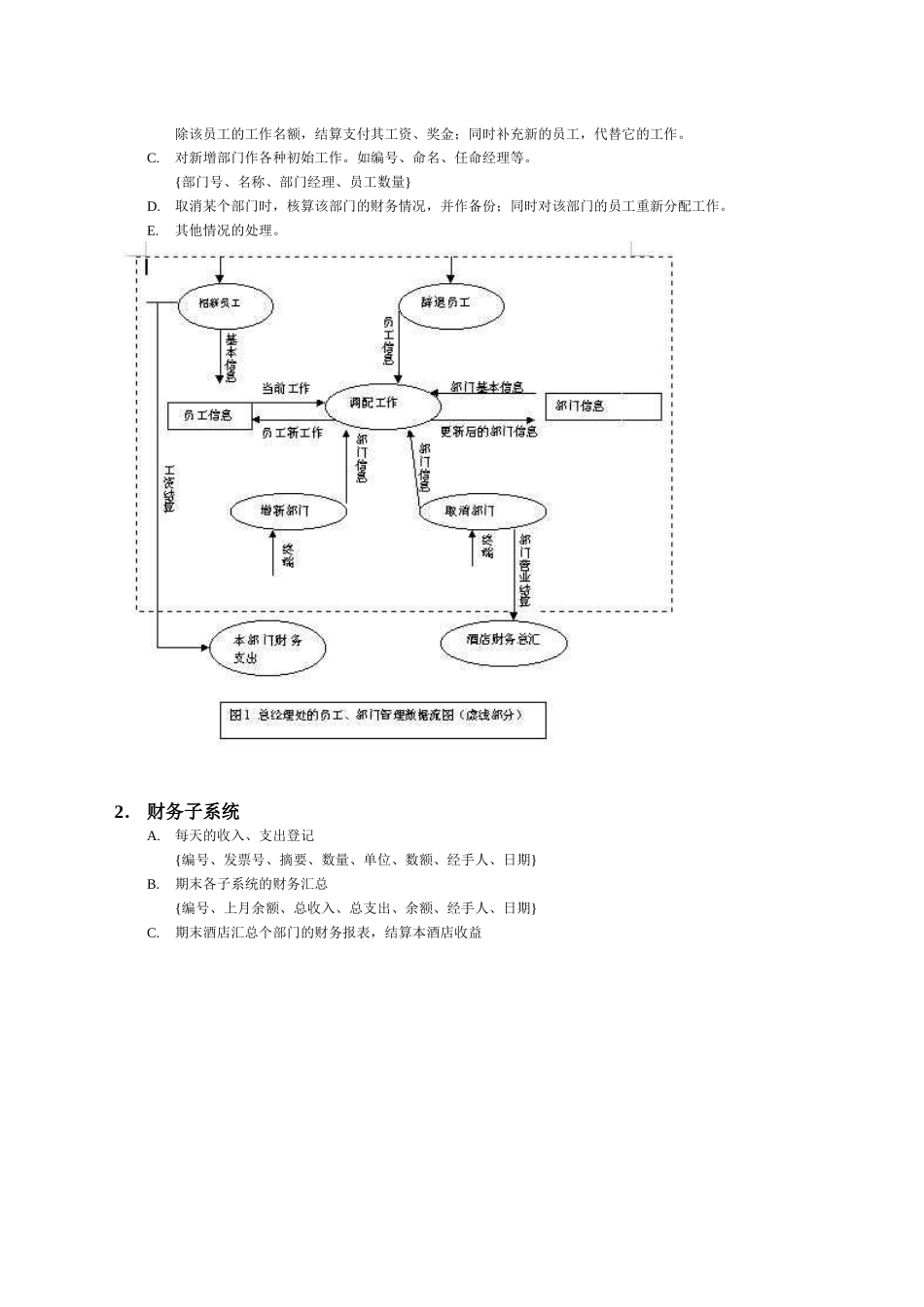 酒店管理信息系统数据库设计_第2页