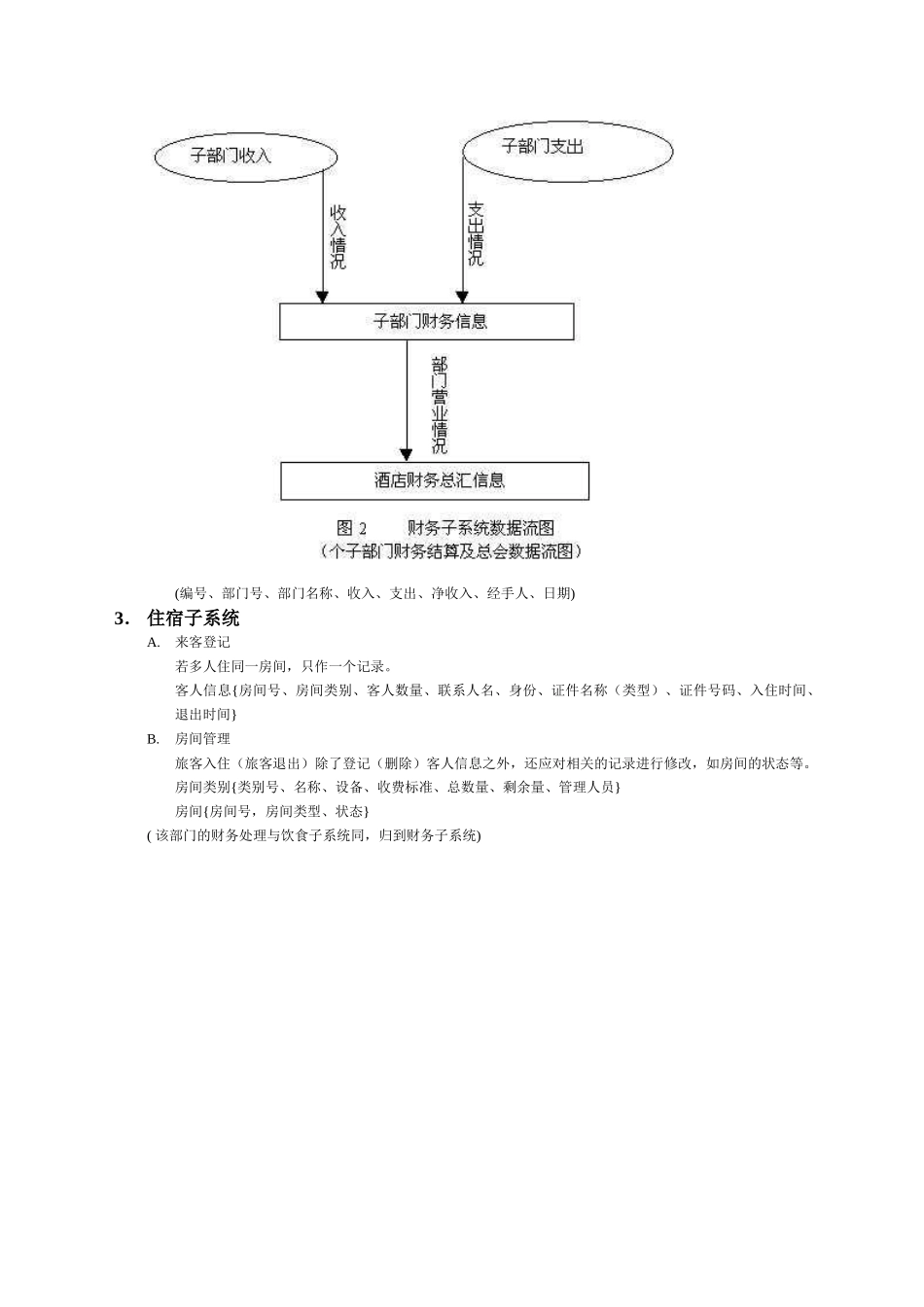 酒店管理信息系统数据库设计_第3页