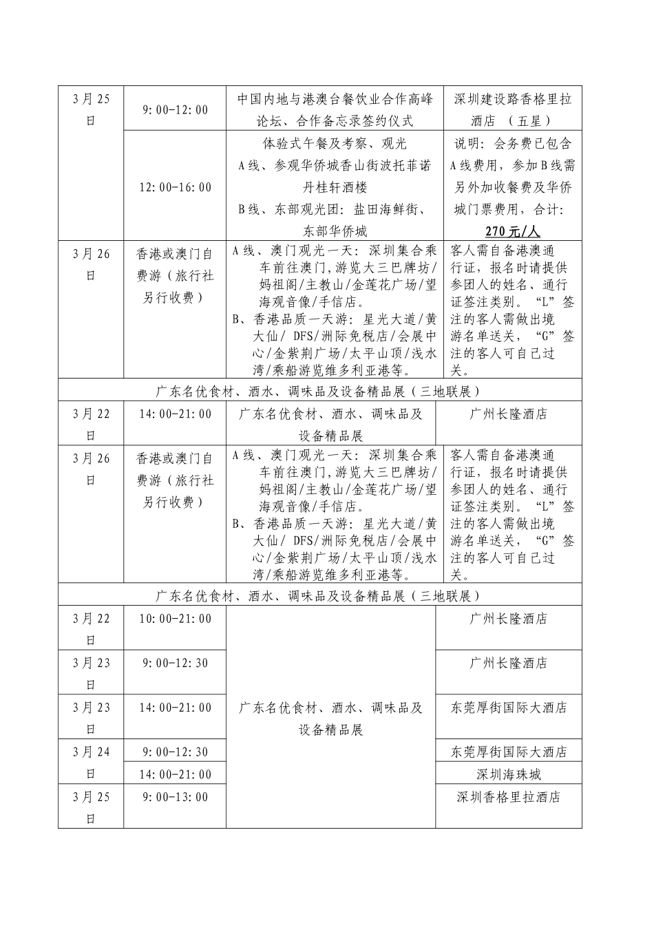 XXXX年第八届全国城市餐饮行业协会商会工作研讨会_第2页
