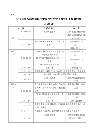 XXXX年第八届全国城市餐饮行业协会商会工作研讨会