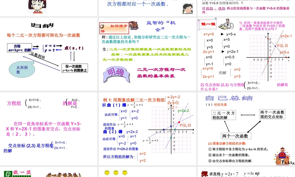 二元一次方程与一次函数（一）