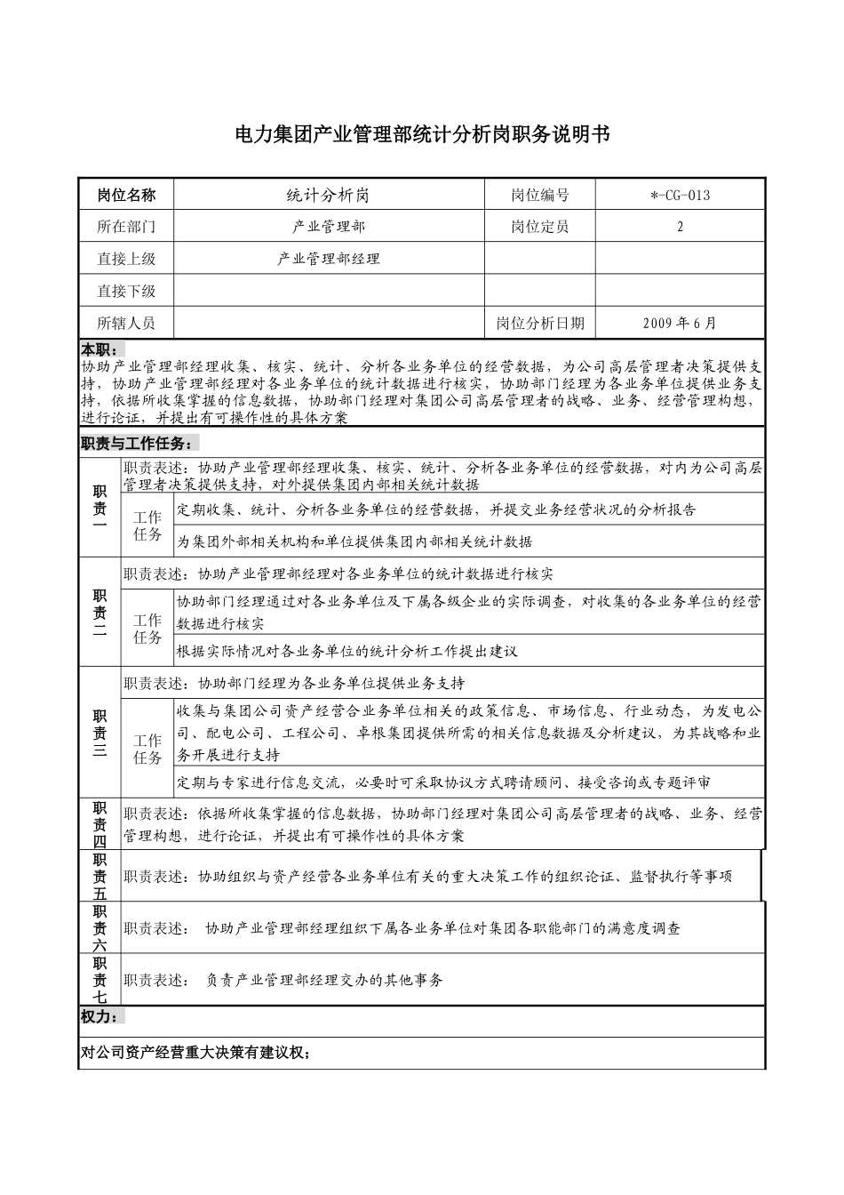 电力集团产业管理部统计分析岗职务说明书_第1页