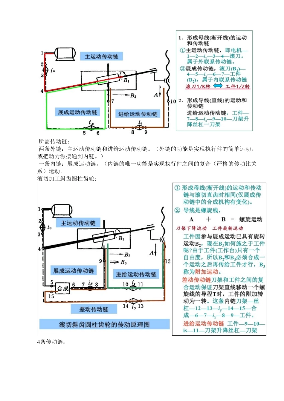 机械制造技术装备及其设计试题_第3页