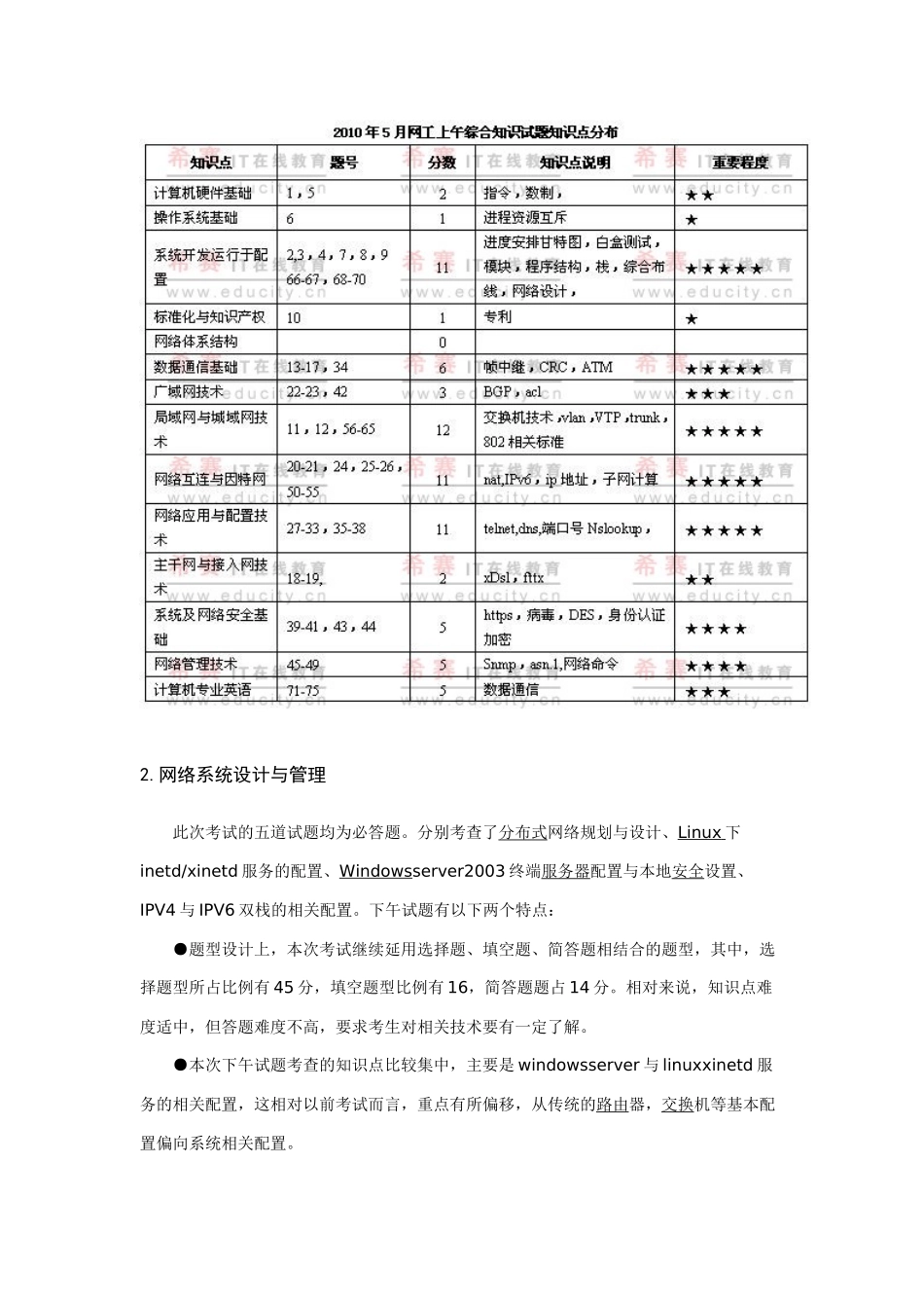 XXXX年上半年网络工程师考试试题、分析与解答_第2页