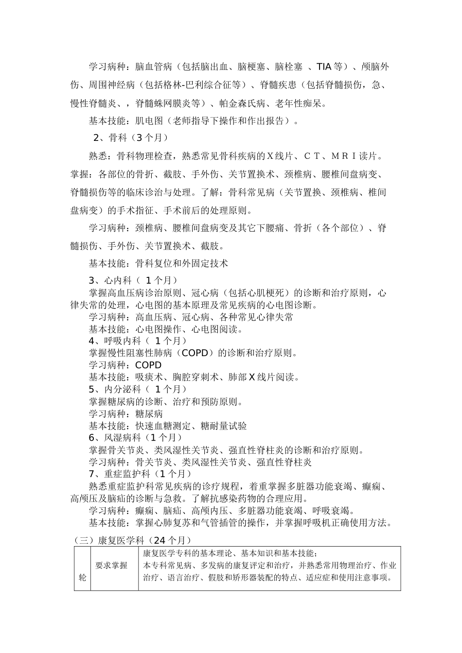 P12康复医学科医师培养标准-康复医学科住院医师培养方案_第2页