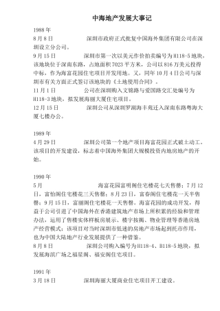 中海地产发展大事记