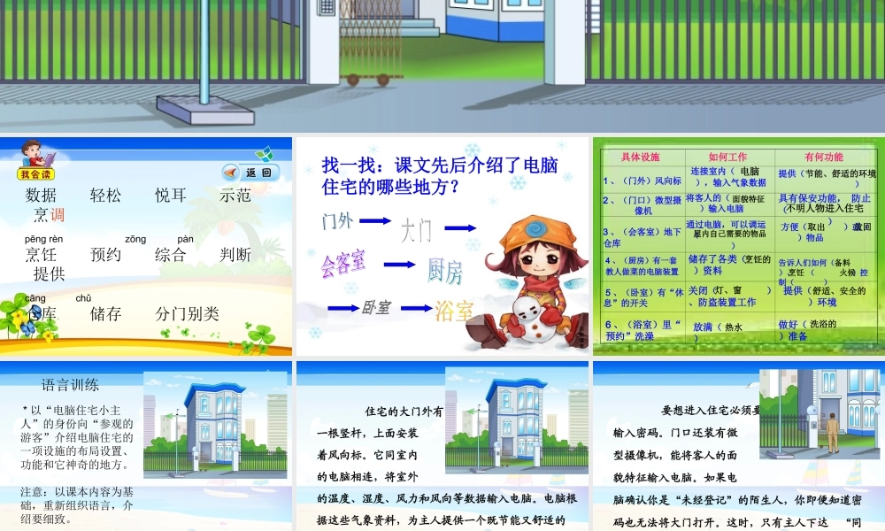 电脑住宅_课件(整理)