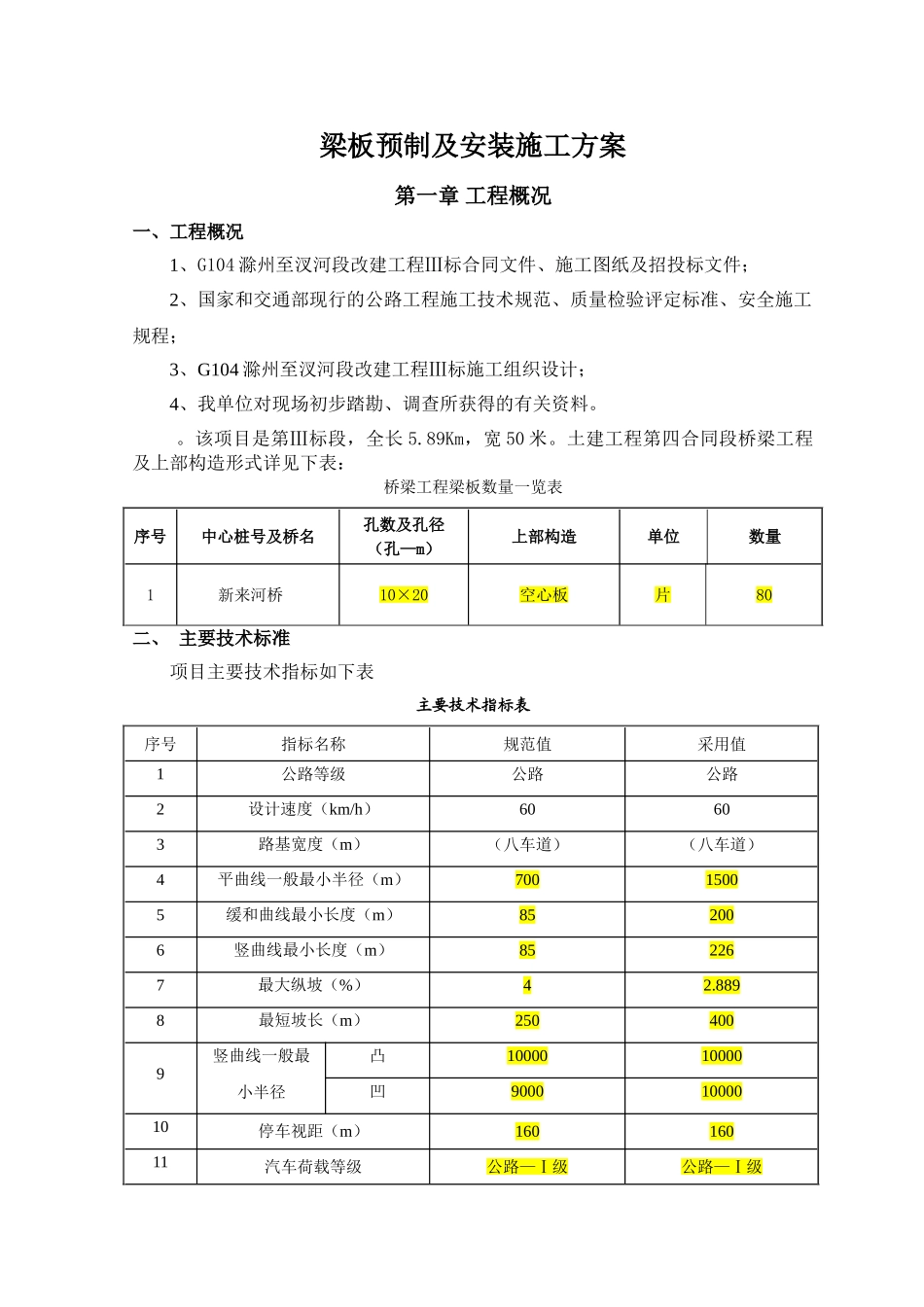 梁板预制及安装施工方案(DOC33页)_第1页