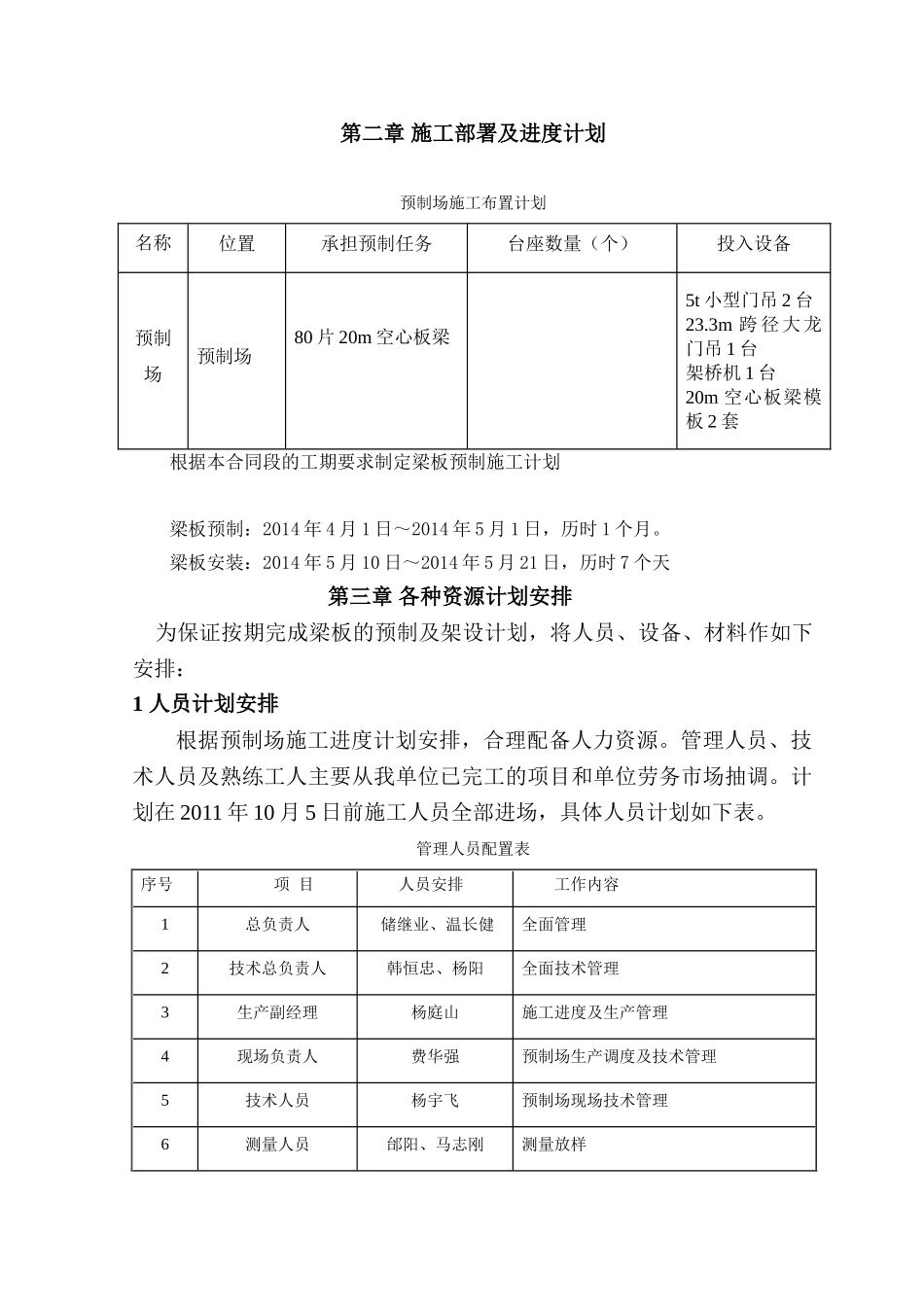 梁板预制及安装施工方案(DOC33页)_第3页