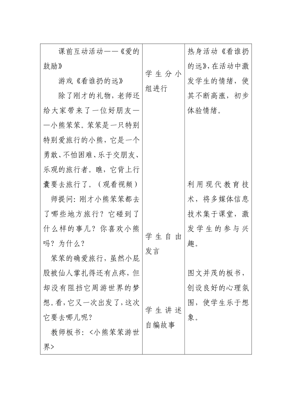 小熊笨笨游世界_第2页