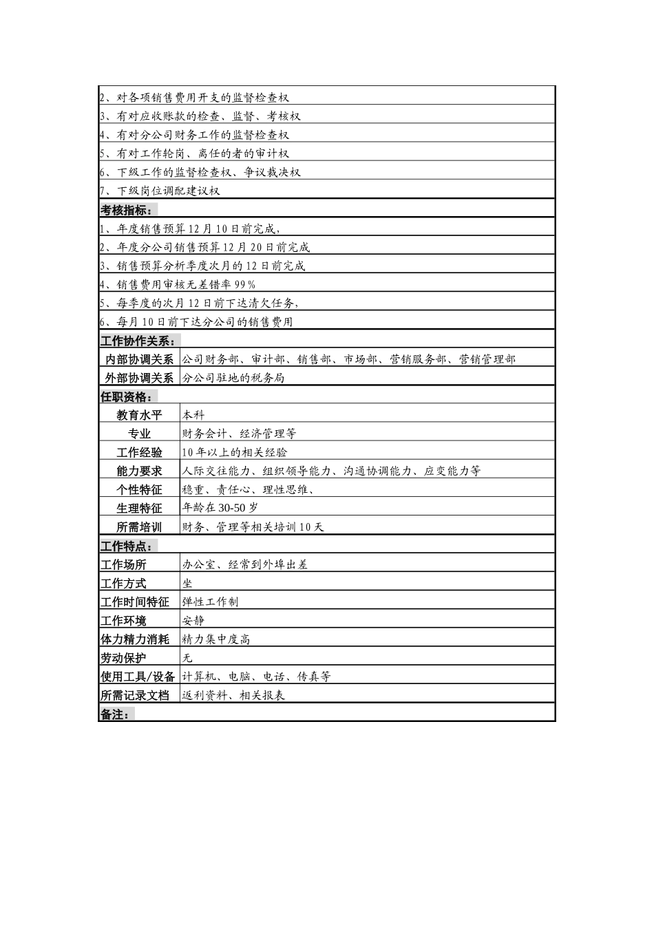 某啤酒企业营销财务副部长岗位说明书_第3页