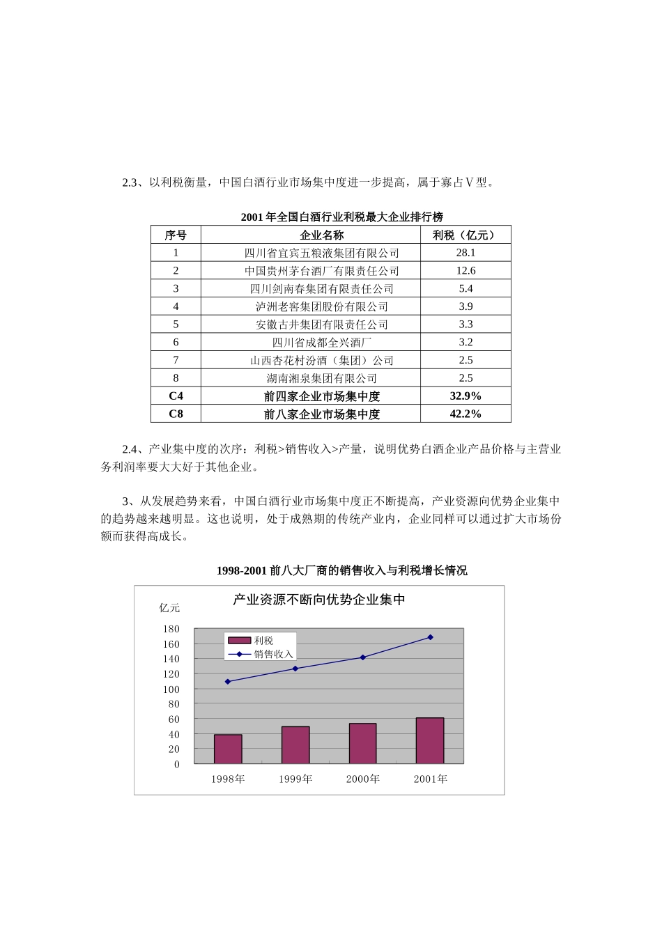 某酒业上市公司投资价值分析报告_第3页