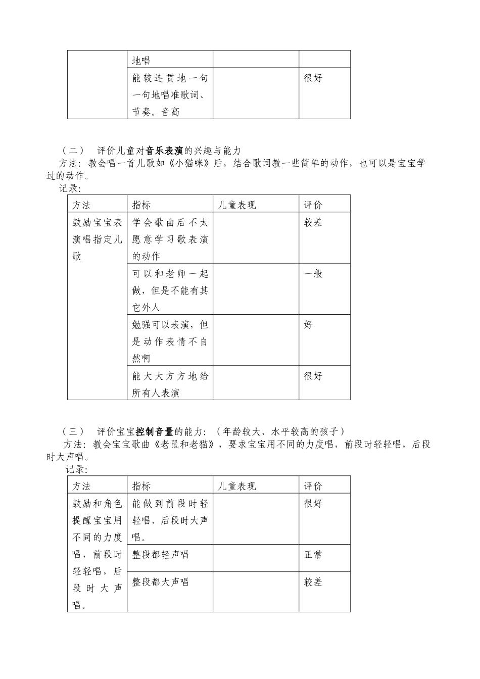 如何评价托班宝宝音乐能力——经验文章_第2页