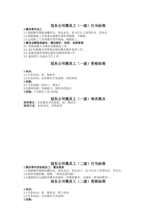 冠东公司模具工行为标准