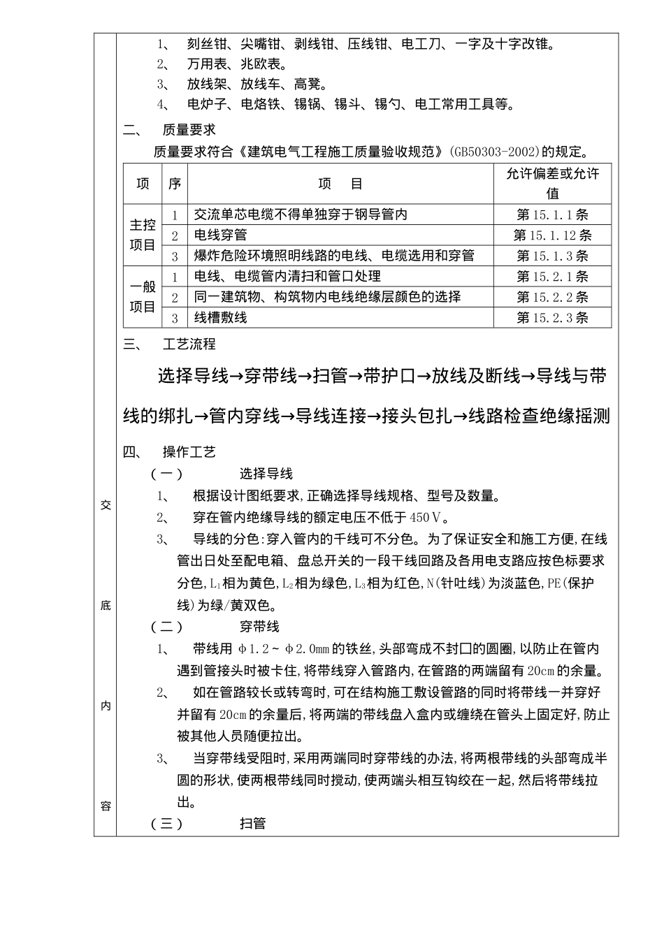 管内配线分项工程质量技术交底卡_第2页