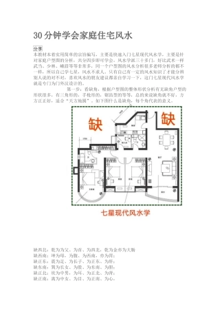 30分钟学会家庭住宅风水