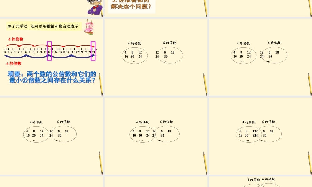 找最小公倍数888