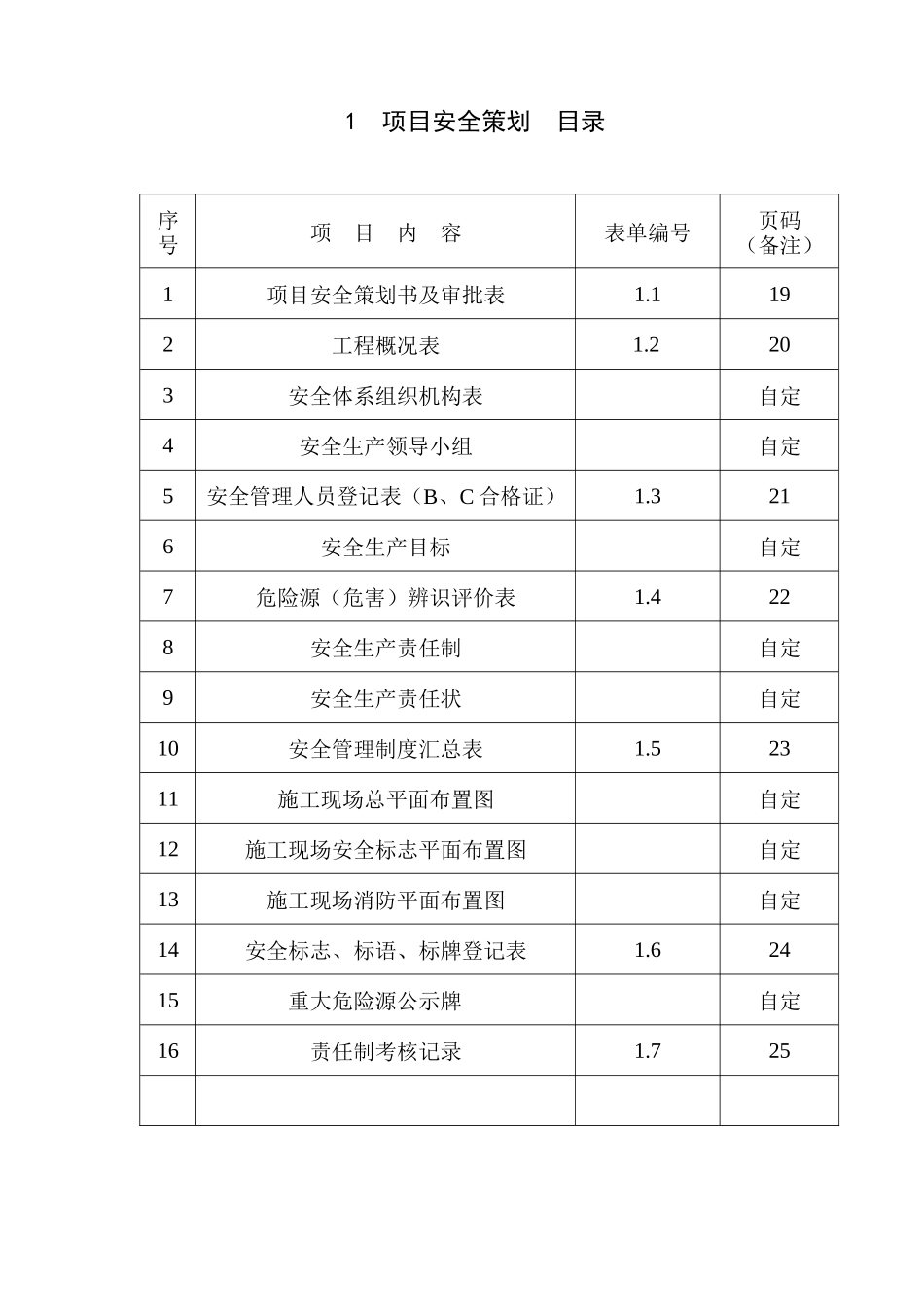 武汉市建设工程安全资料员培训资料_第2页