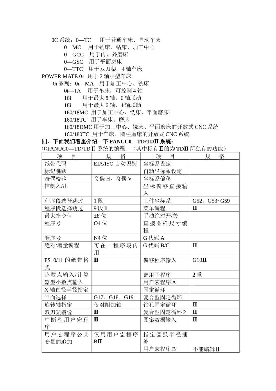 FANUC 数控系统简介_第3页