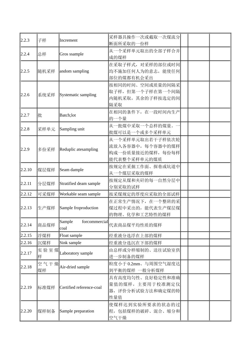 煤的特性、分析_第3页
