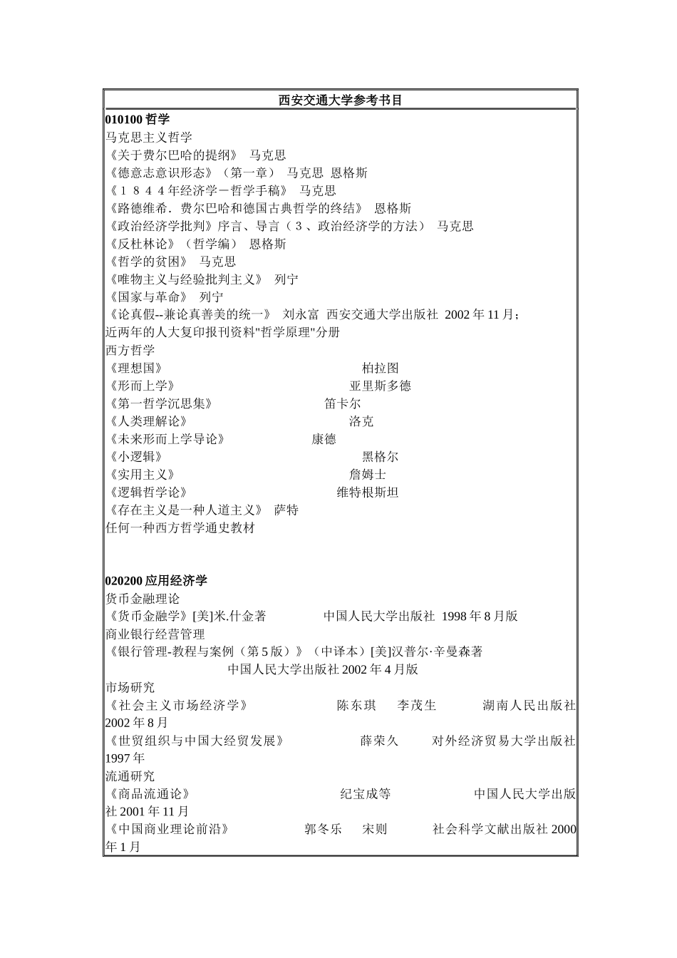 西安交通大学参考书目_第1页