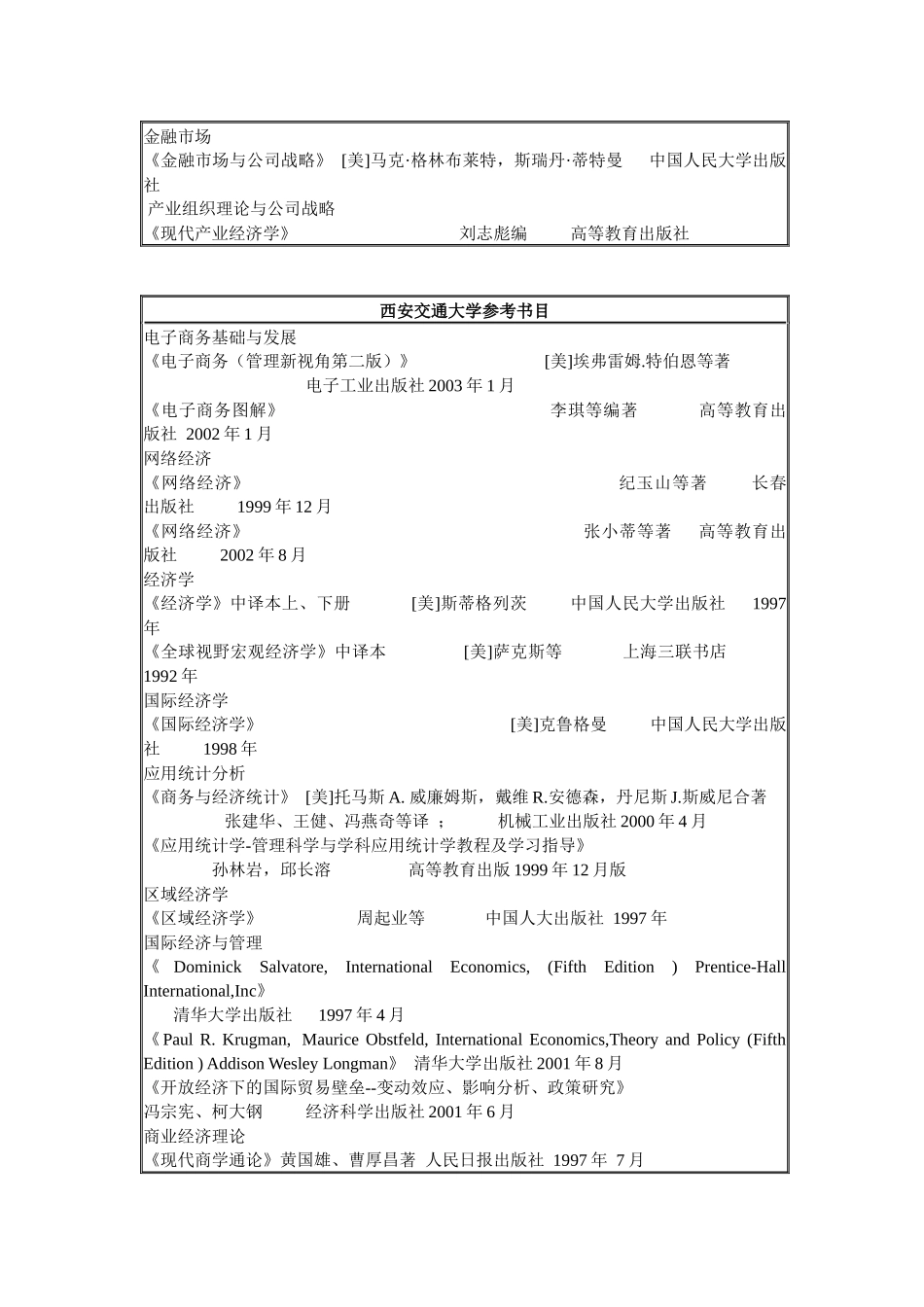 西安交通大学参考书目_第2页