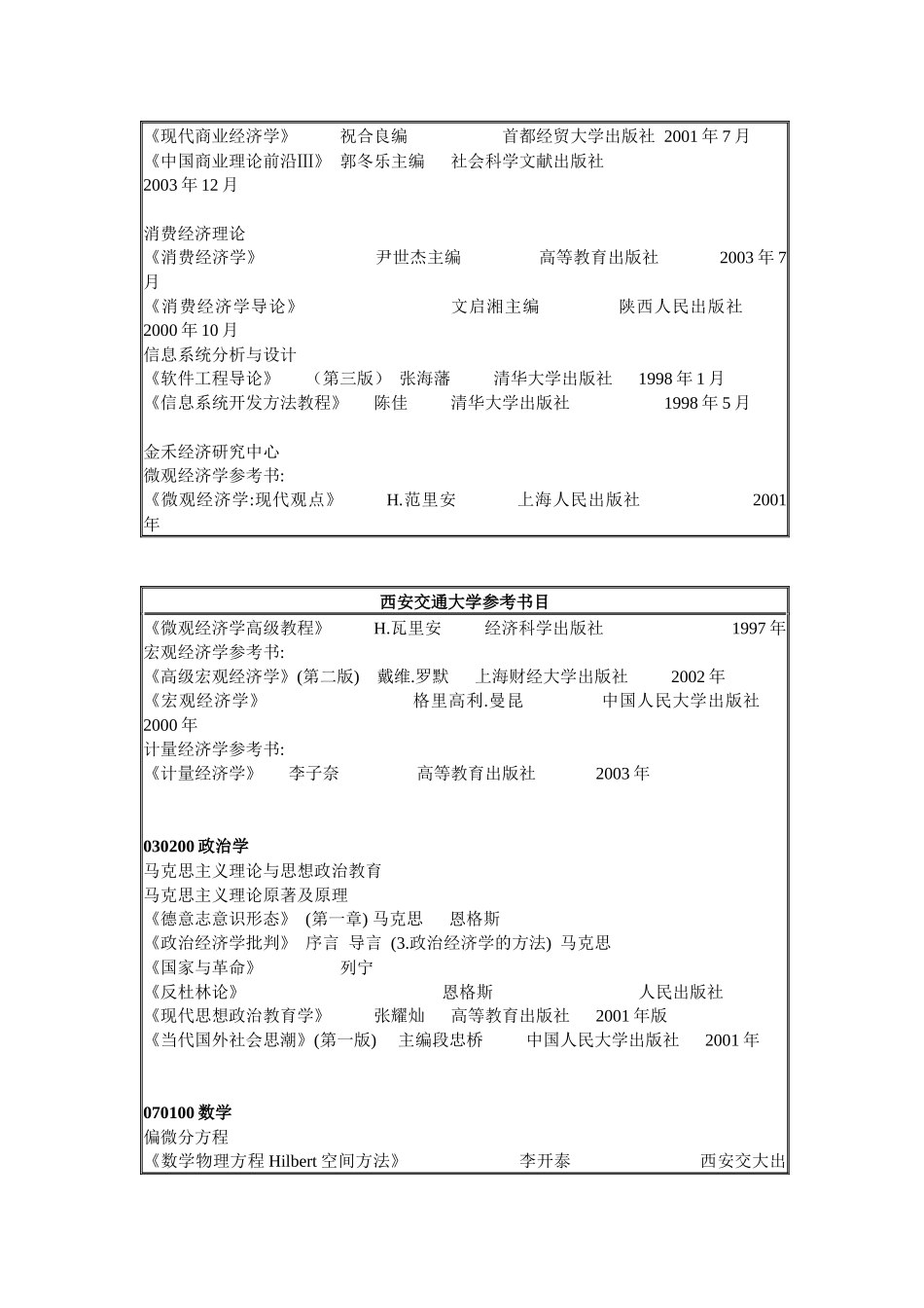 西安交通大学参考书目_第3页