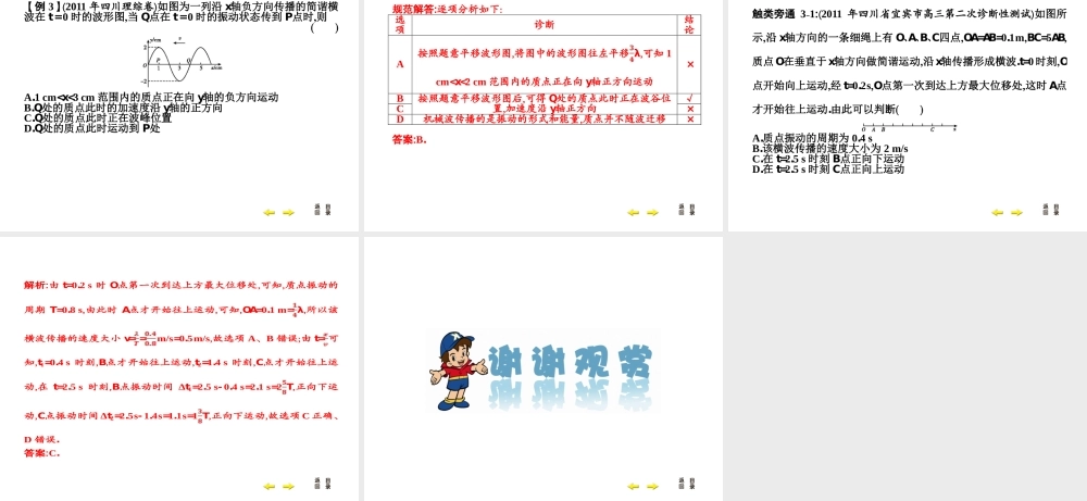 专题一　物体的平衡2节