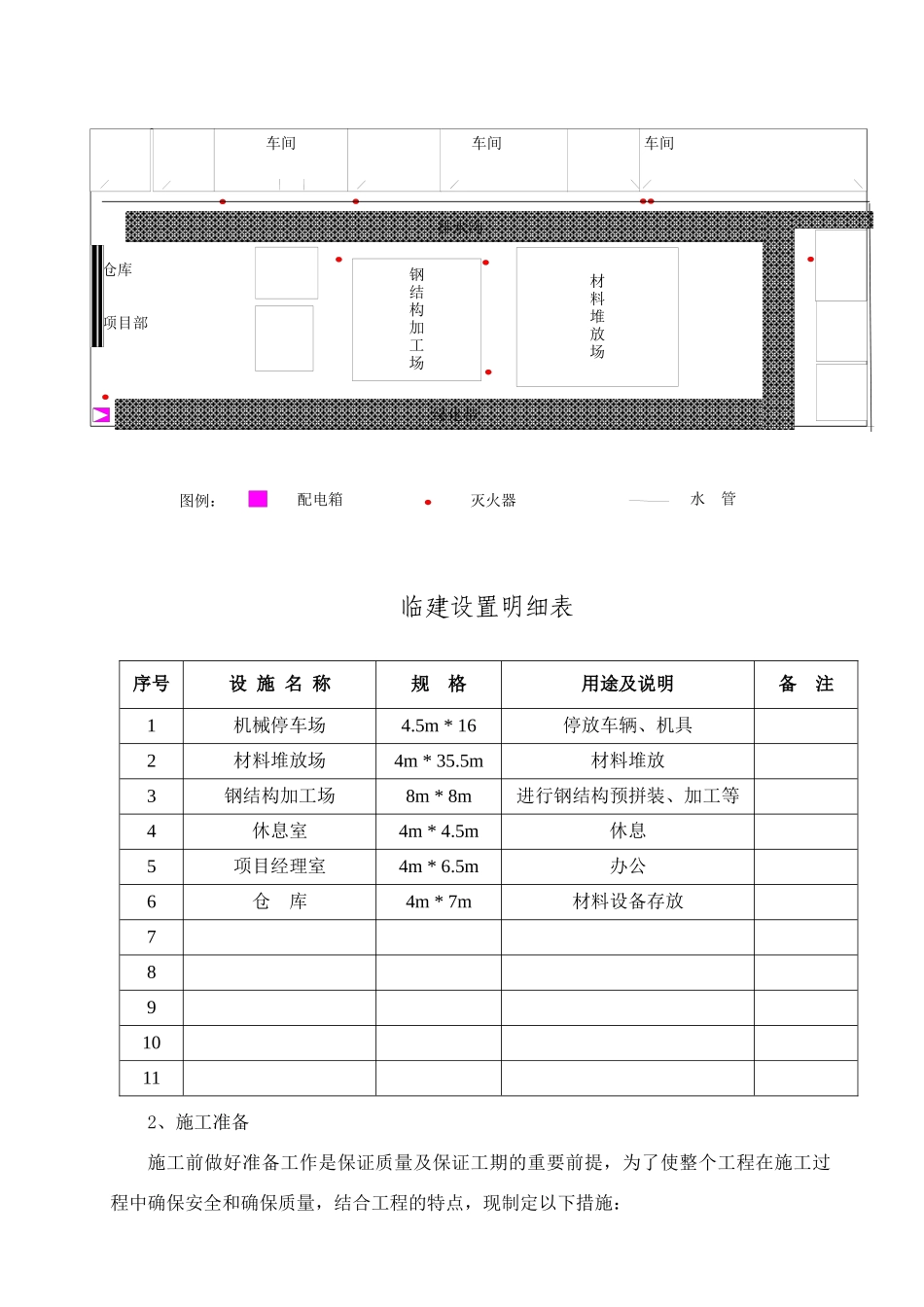 空调安装工程施工组织设计_第2页