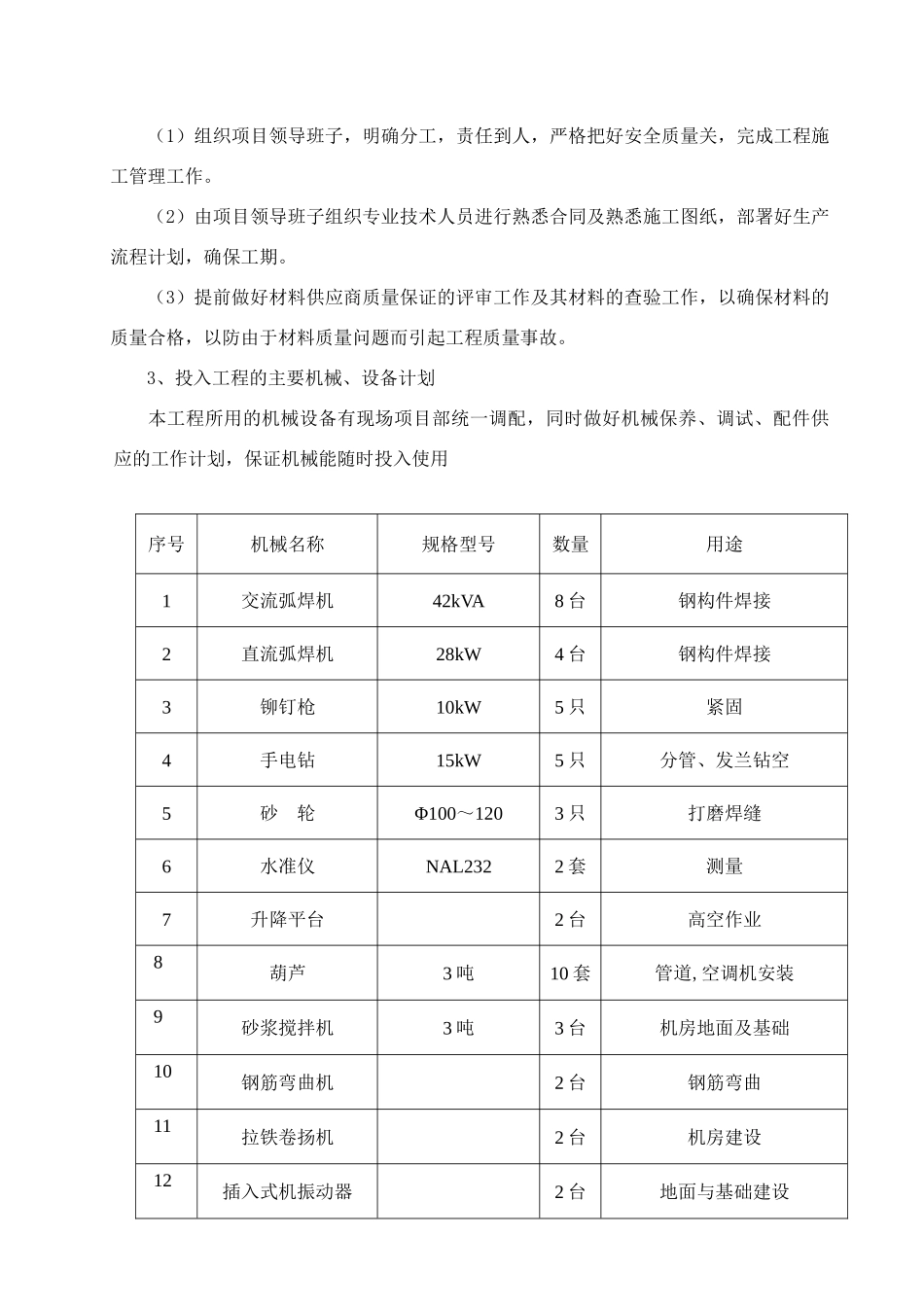 空调安装工程施工组织设计_第3页
