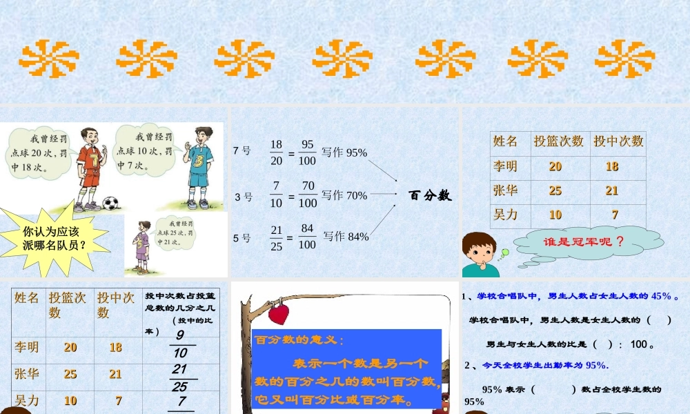 百分数的认识PPT(1)