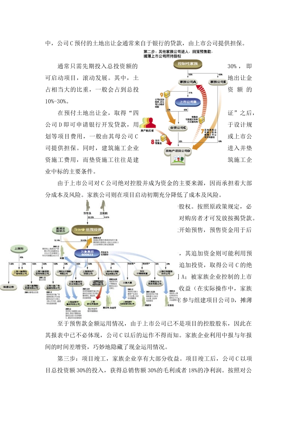 利用项目节奏运作资金及股权的地产阴谋_第2页