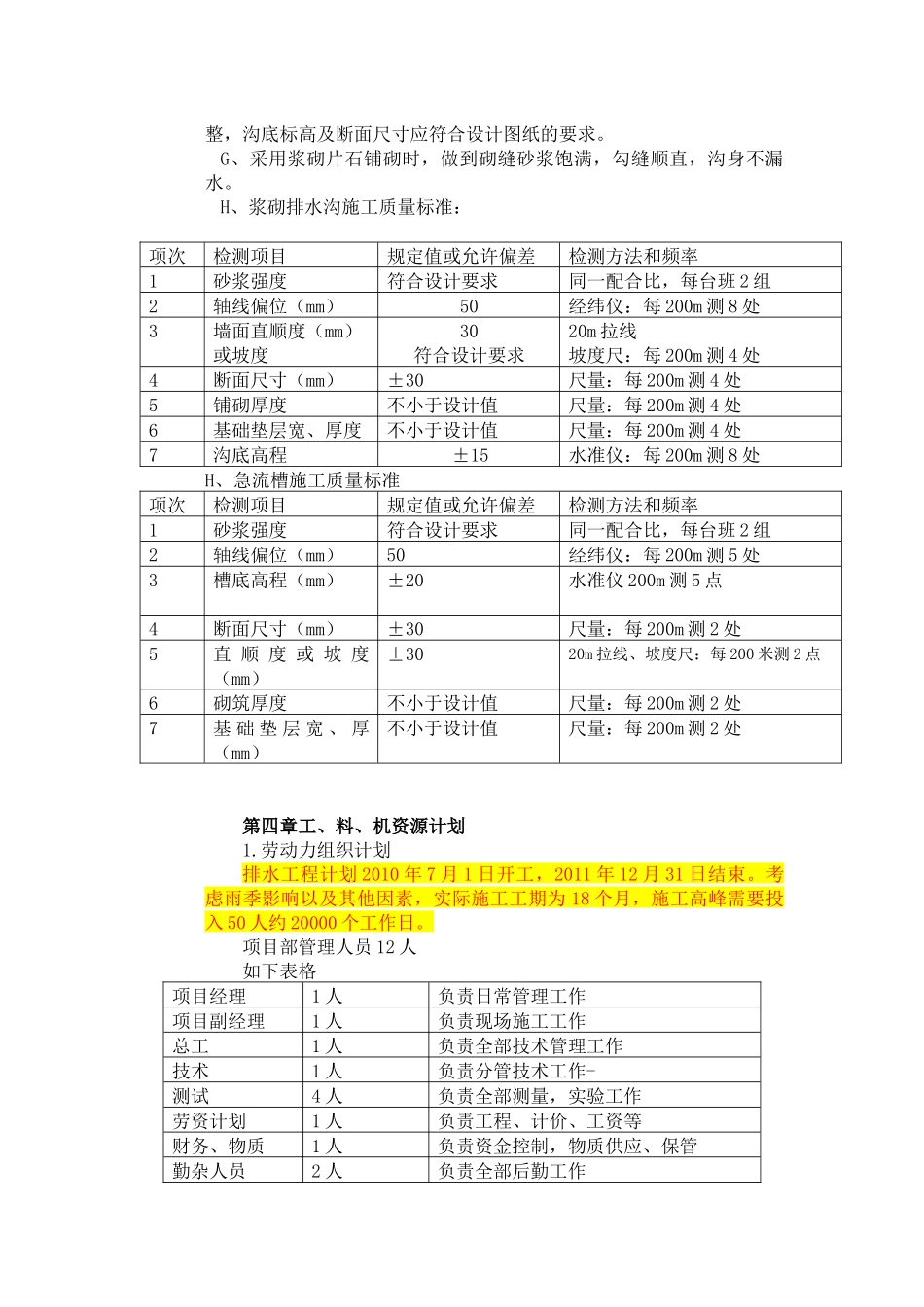 K70+075~K71+8662排水沟工程施工方案_第2页