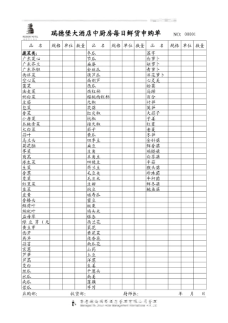 中厨房每日鲜货申购单