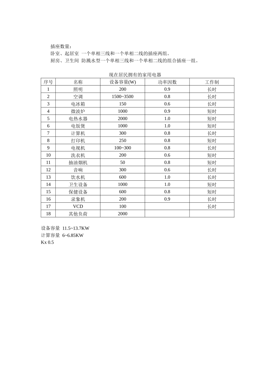 电气设计常用数据(doc2)(1)_第2页