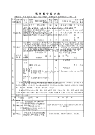 北环路小学++英语+赵云+教学设计表(1)