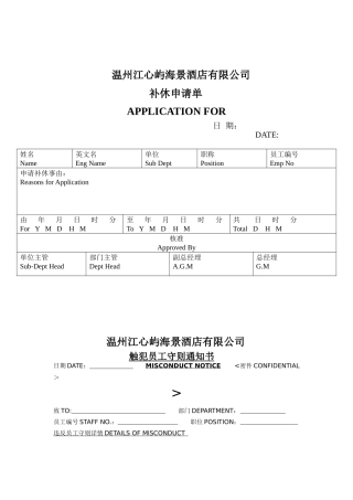 江心屿海景酒店人力资源管理表格汇编