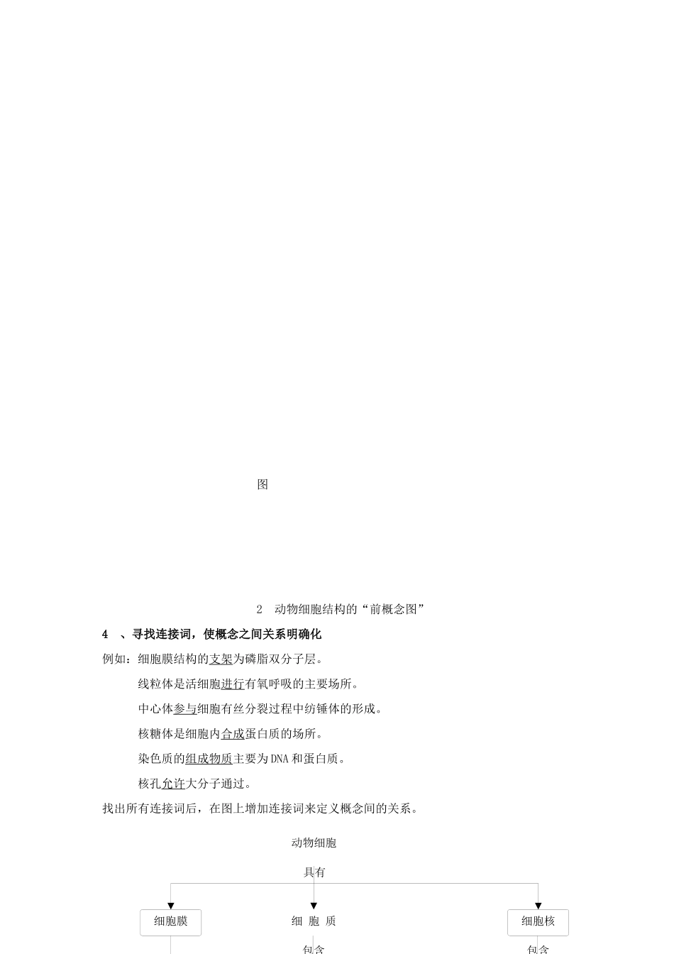 生物科第一轮复习中如何应用概念图复习_第2页