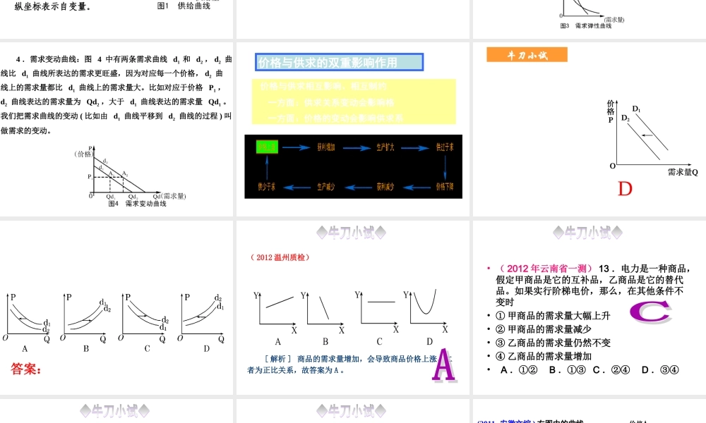 价格变动的影响好
