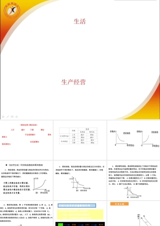 价格变动的影响好