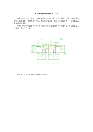 典型轴类零件的数控车加工工艺