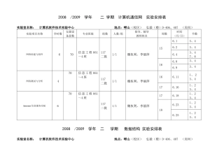 计算机通信网