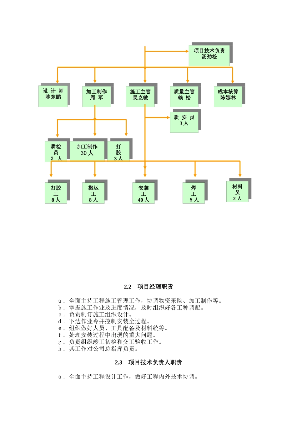北大生物谷施工组织设计_第3页