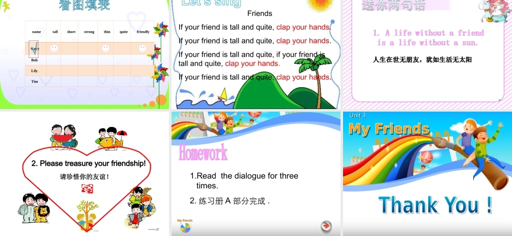 人教版小学英语第3课_My_Friends。2_PPT(2)
