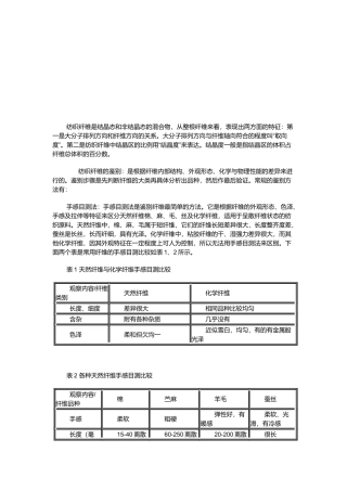 纺织纤维相关知识