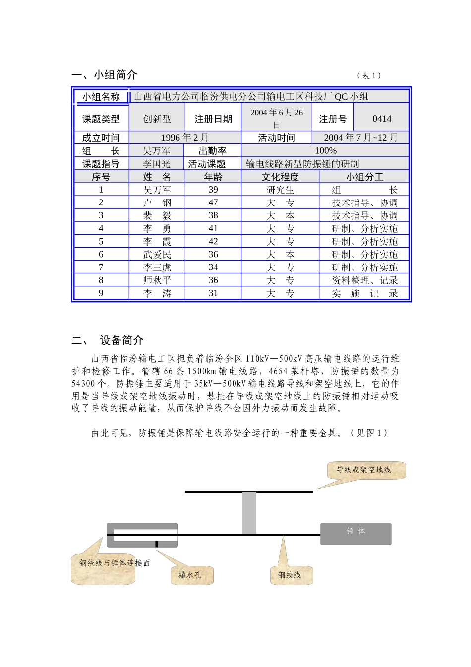 输电线路新型防振锤的研制_第2页