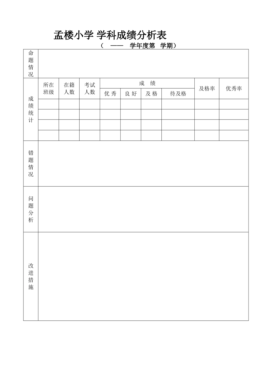 孟楼小学成绩分析表_第1页