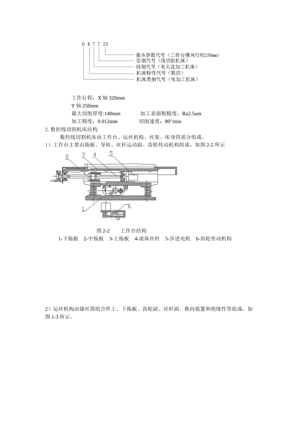 模具电火花线切割加工实验指导书_第3页